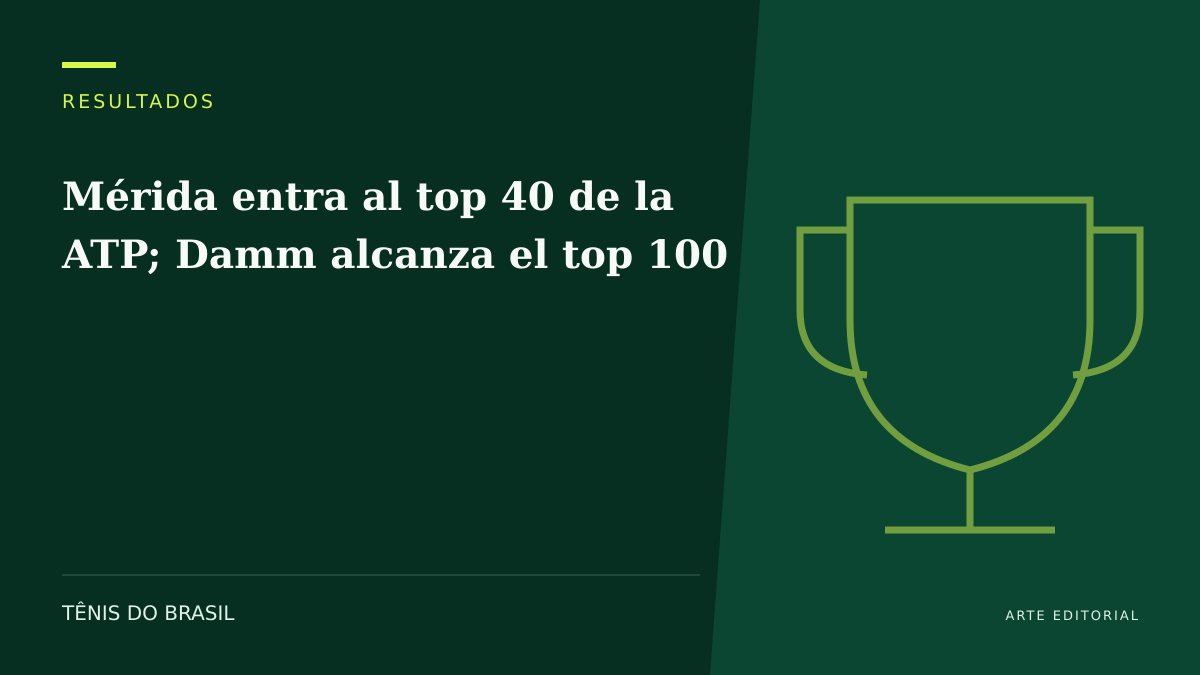 ARTE EDITORIAL — Mérida entra al top 40 de la ATP; Damm alcanza el top 100