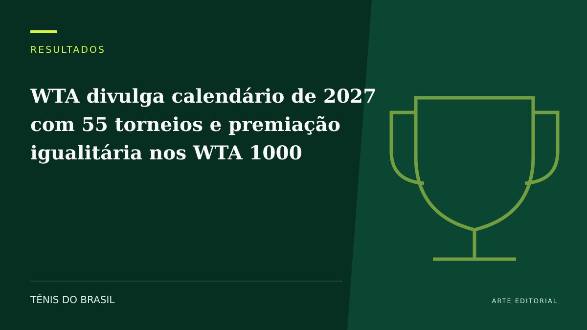 ARTE EDITORIAL — WTA divulga calendário de 2027 com 55 torneios e premiação igualitária nos WTA 1000