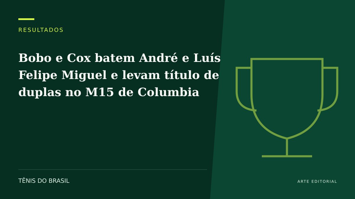 ARTE EDITORIAL — Bobo e Cox batem André e Luís Felipe Miguel e levam título de duplas no M15 de Columbia