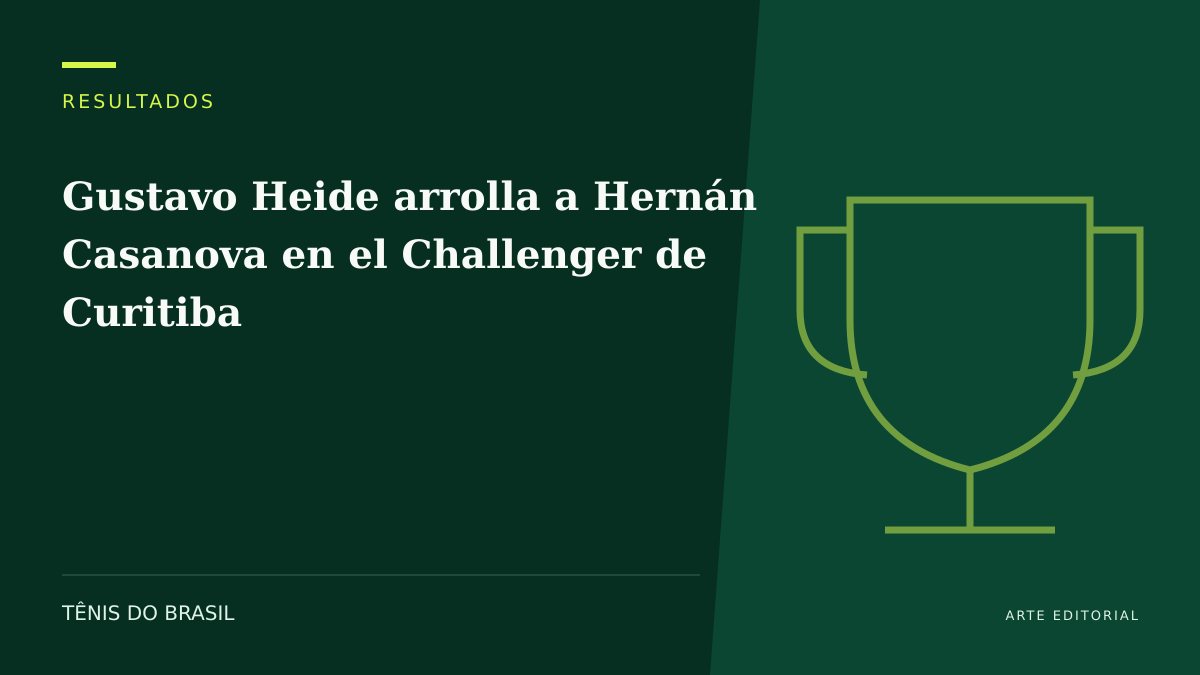 ARTE EDITORIAL — Gustavo Heide arrolla a Hernán Casanova en el Challenger de Curitiba