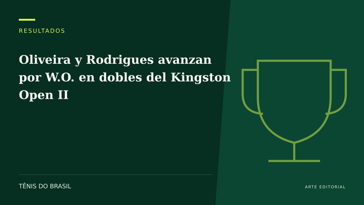 ARTE EDITORIAL — Oliveira y Rodrigues avanzan por W.O. en dobles del Kingston Open II