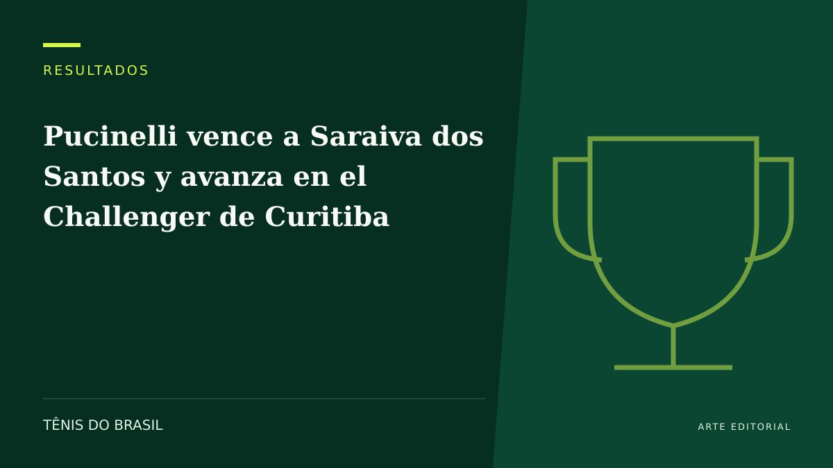ARTE EDITORIAL — Pucinelli vence a Saraiva dos Santos y avanza en el Challenger de Curitiba