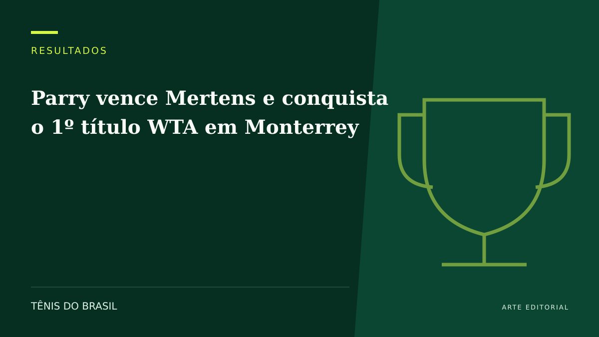 ARTE EDITORIAL — Parry vence Mertens e conquista o 1º título WTA em Monterrey