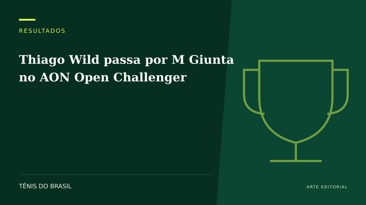 ARTE EDITORIAL — Thiago Wild passa por M Giunta no AON Open Challenger
