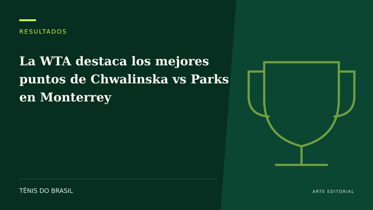 ARTE EDITORIAL — La WTA destaca los mejores puntos de Chwalinska vs Parks en Monterrey