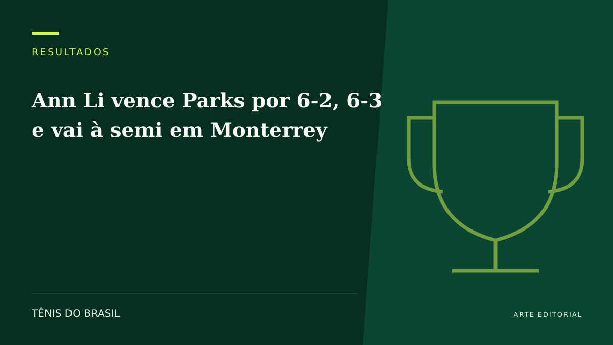 ARTE EDITORIAL — Ann Li vence Parks por 6-2, 6-3 e vai à semi em Monterrey