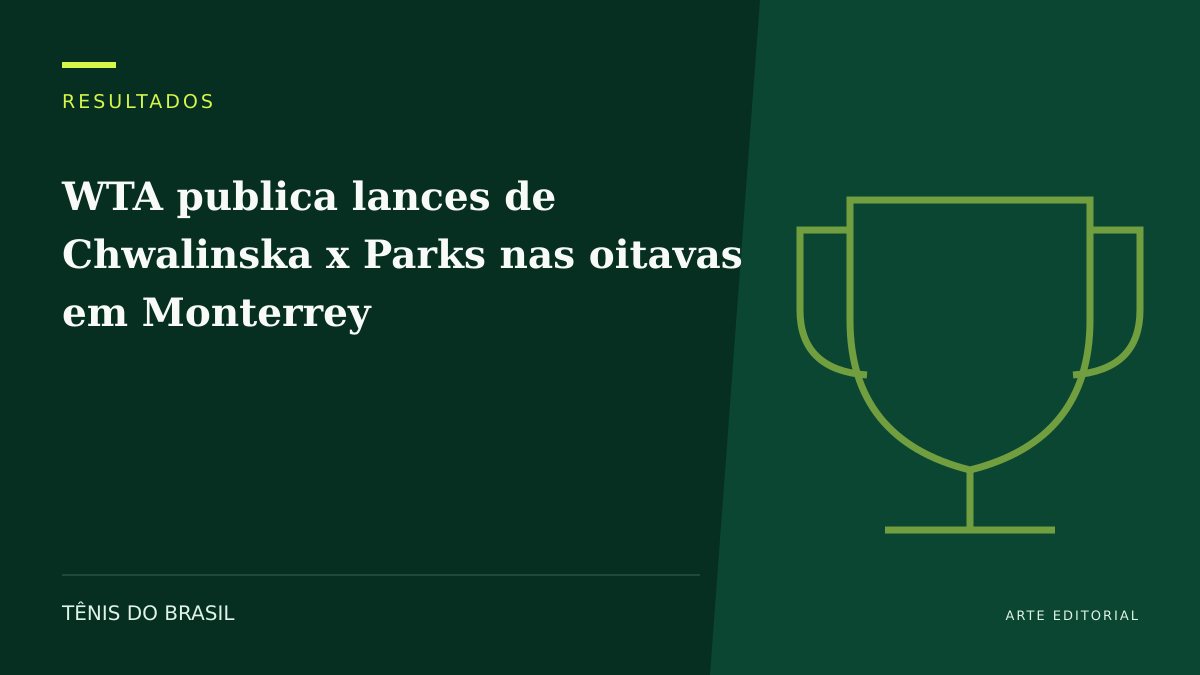 ARTE EDITORIAL — WTA publica lances de Chwalinska x Parks nas oitavas em Monterrey