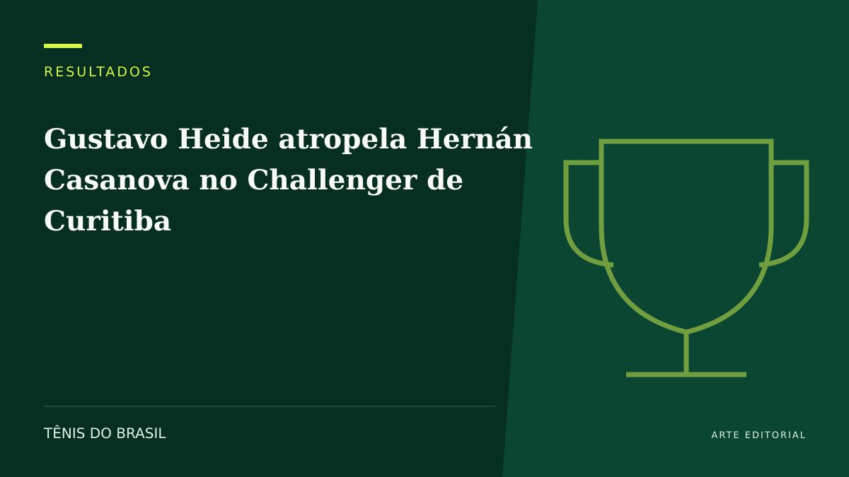 ARTE EDITORIAL — Gustavo Heide atropela Hernán Casanova no Challenger de Curitiba
